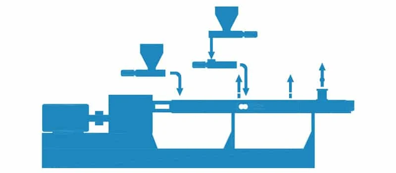 Sistema de compounding de masterbatch de efectos especiales con alimentación lateral