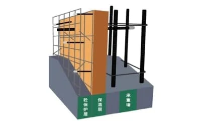 Diagram of XPS foam board integrated in a wall