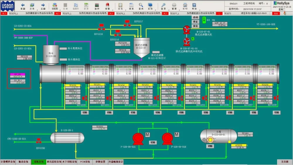 Pantalla del operador del sistema de control de extrusoras de USEON