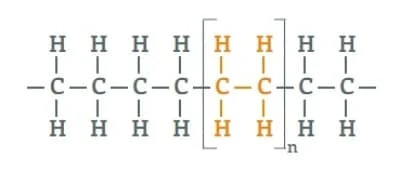PE Molecular Structure