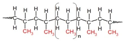 Polypropylene Molecular Structure