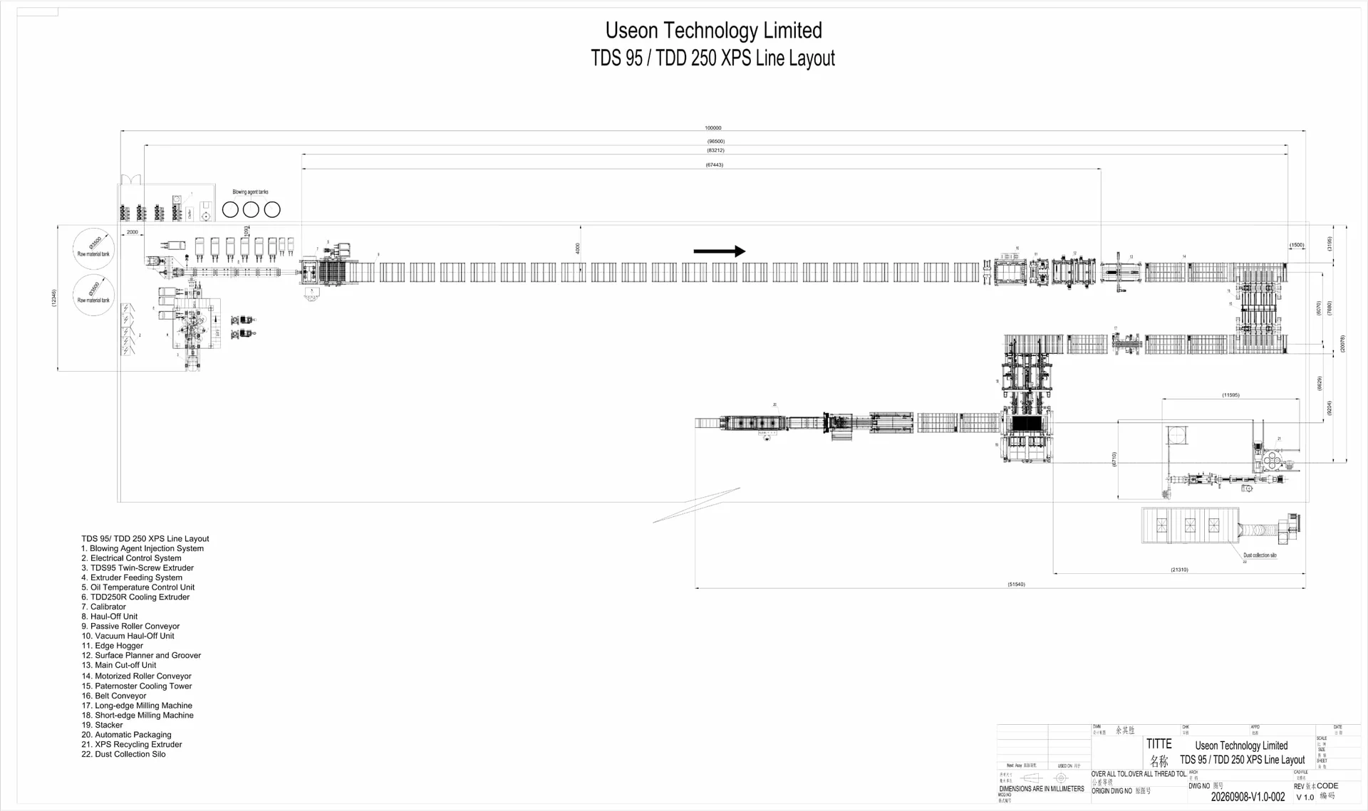 USEON TDS95-TDD250 XPS Line Layout