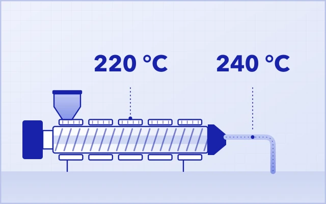 Twin screw extruder with barrel heaters set to 220 °C and the melt leaving at 240 °C