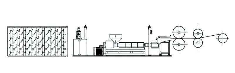 Flow Chart of Glass Mat Thermoplastics Sheet