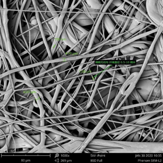 Meltblown Fabric Structure Under Scanning Electron Microscope