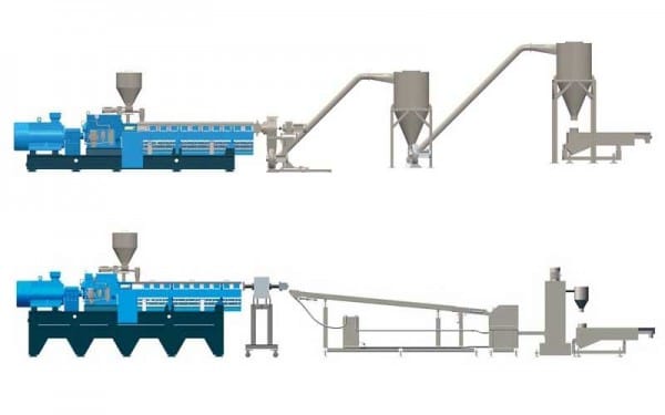 Pelletizing System