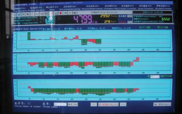 Intelligent Control System of EVA POE Film Line