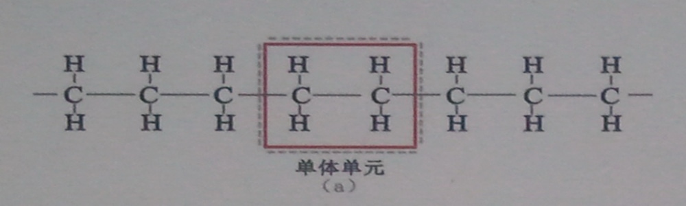 UHMWPE Fiber Molecular Formula