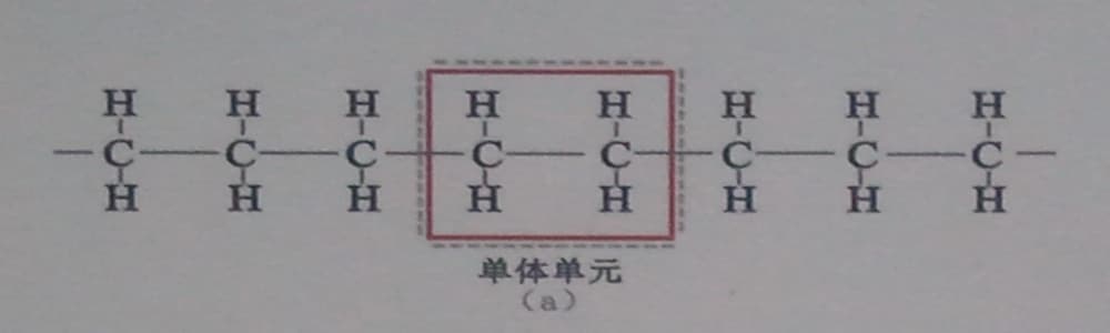 UHMWPE Fiber Molecular Formula