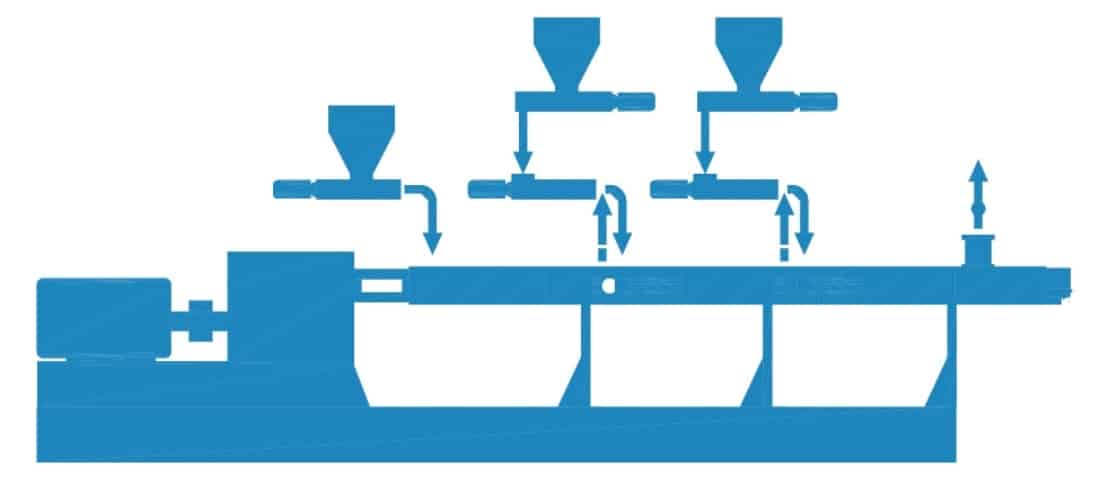 Loss-in-weight feeding system