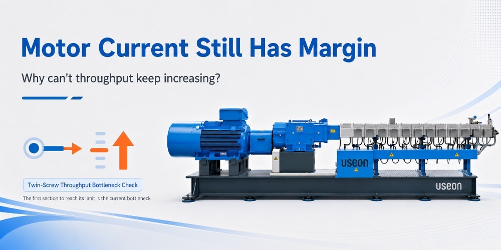 Twin screw extruder throughput bottleneck check